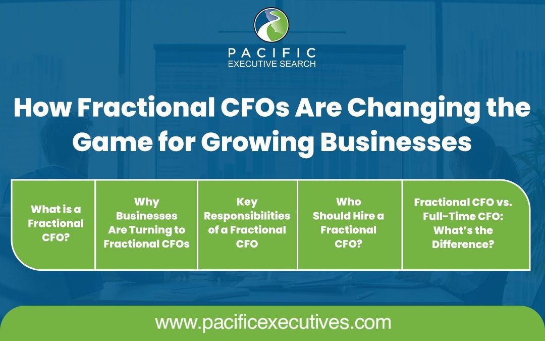 How Fractional CFOs Are Changing the Game for Growing Busine