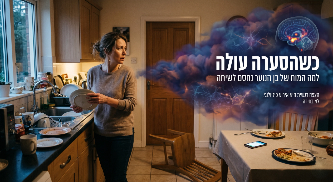 אינפוגרפיקה וצילום ריאליסטי המשמשים ככותרת למאמר. בצד שמאל, אמא מודאגת במטבח ליד כיור מלא וכיסא הפוך על הרצפה. על השולחן סמארטפון ושרידי ארוחה. בצד ימין, ענן עשן כחול-סגול מקיף הדמיית מוח המראה פעילות באמיגדלה ורשת נוירונים. טקסט עברי בולט קורא: "כשהסערה עולה", כותרת משנה: "למה המוח של בן הנוער נחסם לשיחה", וטקסט נוסף: "הצפה רגשית היא אירוע פיזיולוגי, לא בחירה".