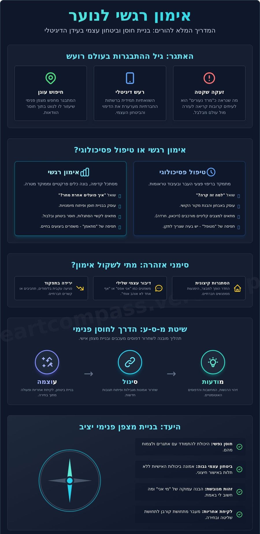 אימון רגשי לנוער בשיטת מ.ס.ע
