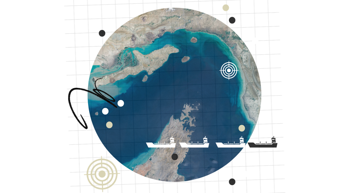 Iran's Island Arsenal: A Strategic Gamble in the Middle East