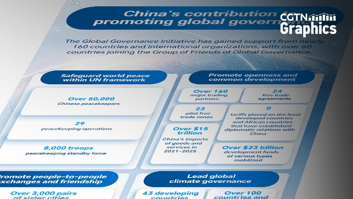 The World's New Architects: China's Plan to Reshape Global Rules
