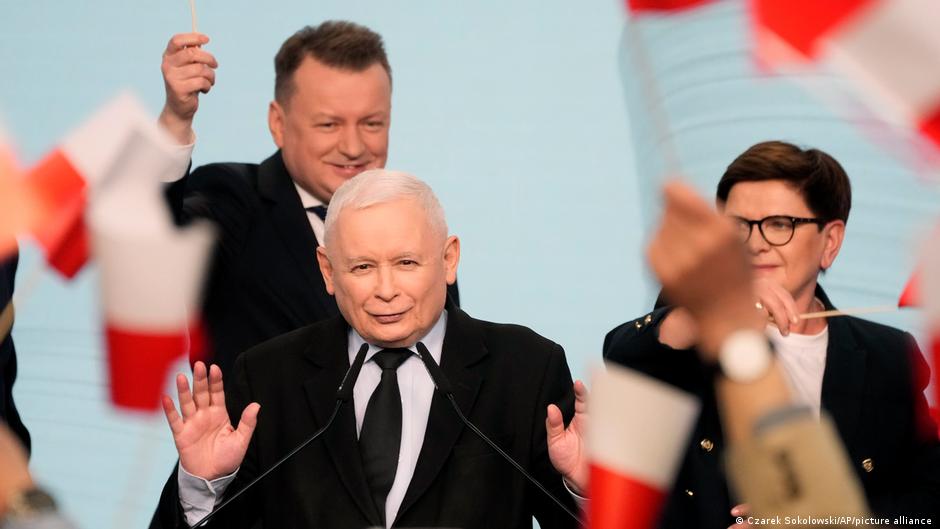 Poland's Main Opposition Collapse: A Shift to the Far-Right?