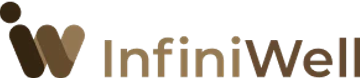 Infiniwell