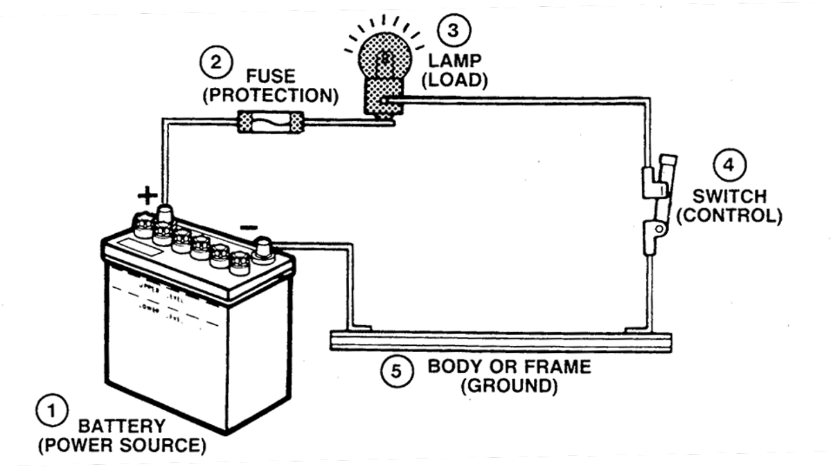 Example of a simple 12v circuit 