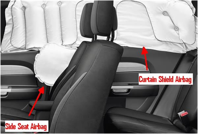 Curtain and Side-Seat Airbags