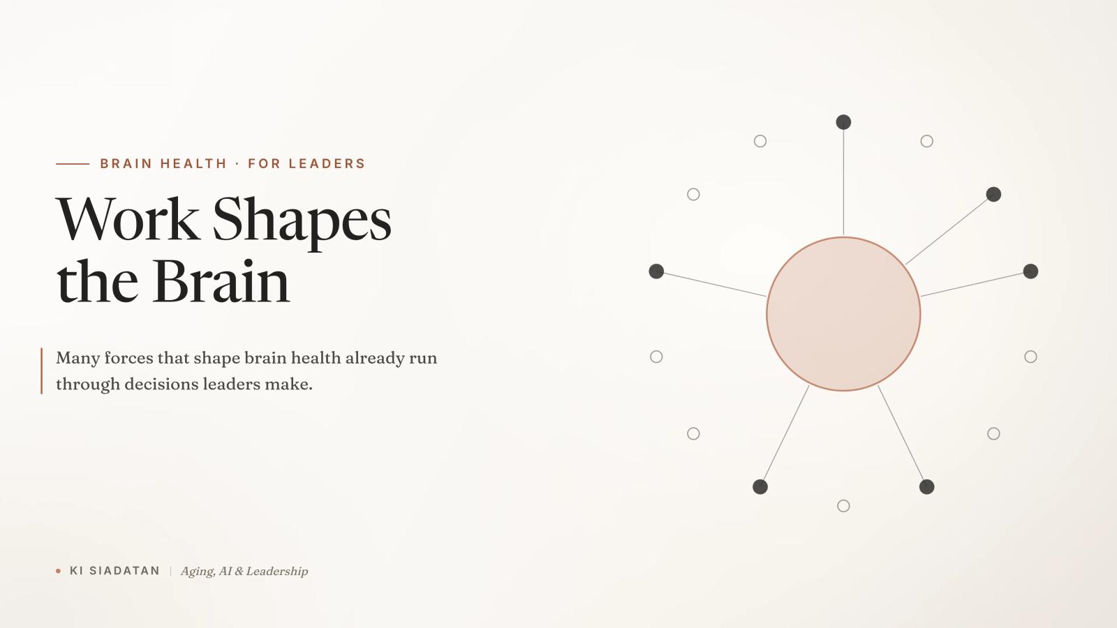A soft terracotta circle at the center of a warm off-white canvas, surrounded by fourteen small charcoal dots, several of them connected to the circle by thin lines, with the serif headline "Work Shapes the Brain"