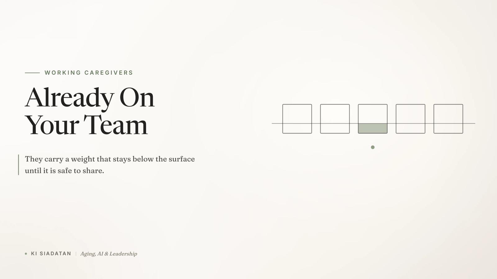 A row of charcoal outlined squares on a warm off-white canvas, one of them partly filled with sage green below the surface line like a hidden weight, with the serif headline "Already On Your Team"