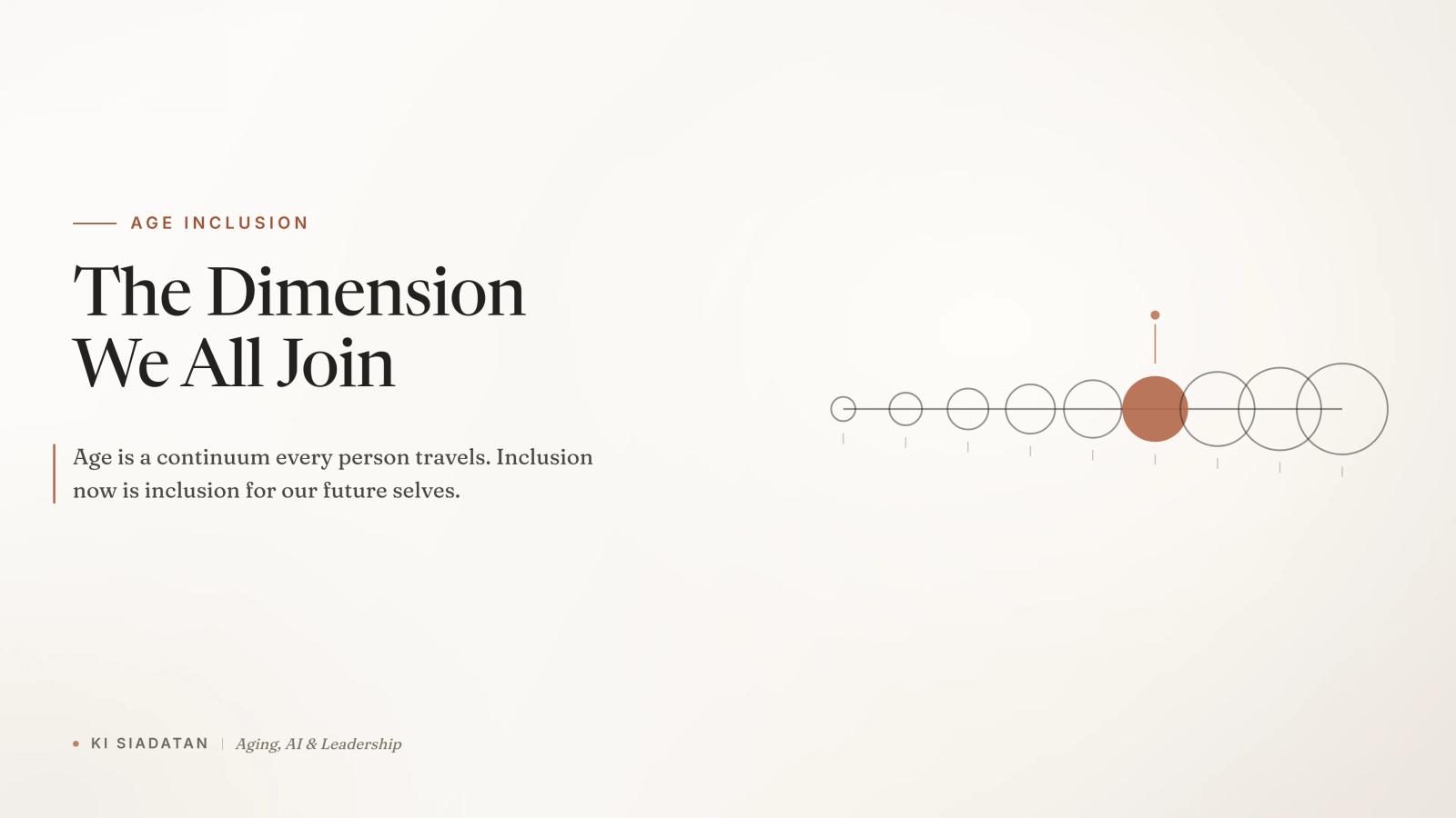 A long horizontal charcoal line across a warm off-white canvas with small circles of gradually increasing size placed along it, one circle filled in terracotta, and the serif headline "The Dimension We All Join"