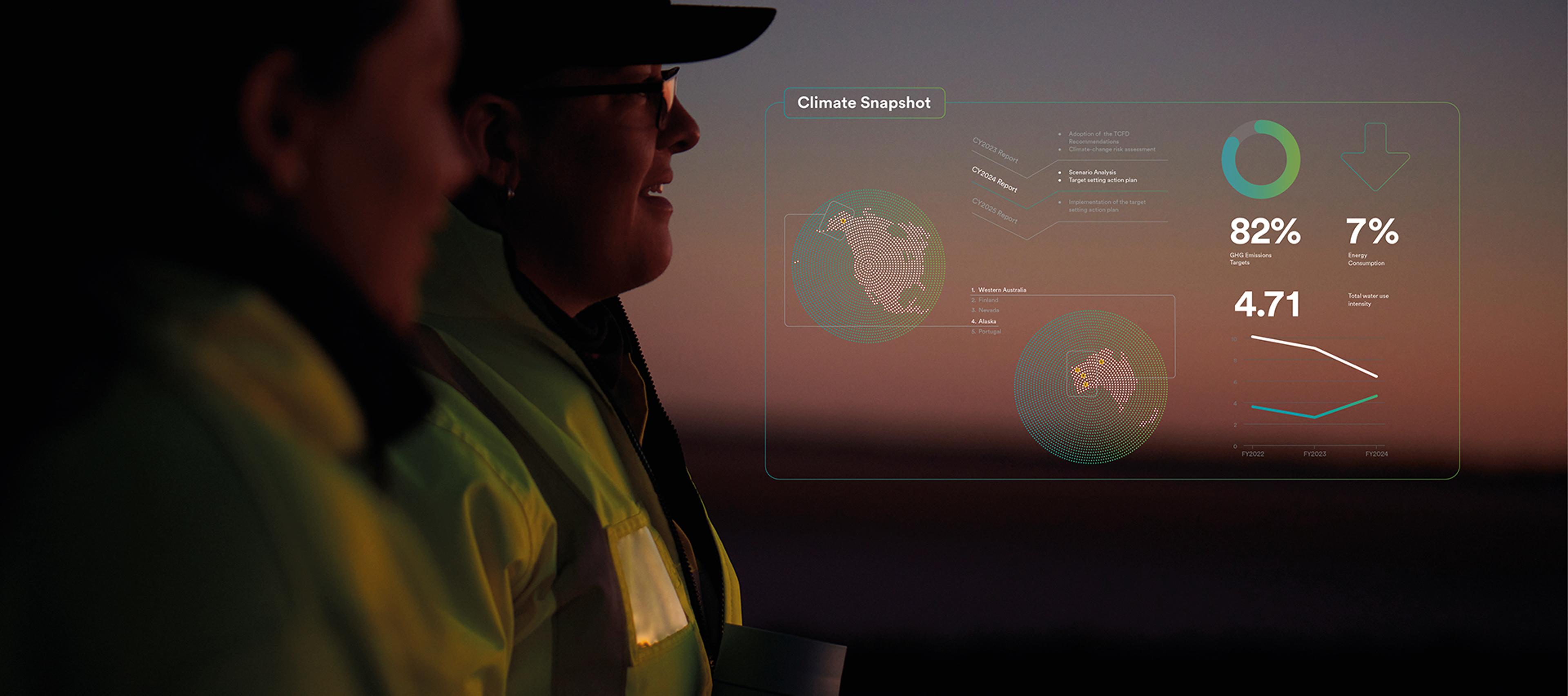 Climate Snapshot graphic with globes, targets and charts over a dusk portrait of two workers