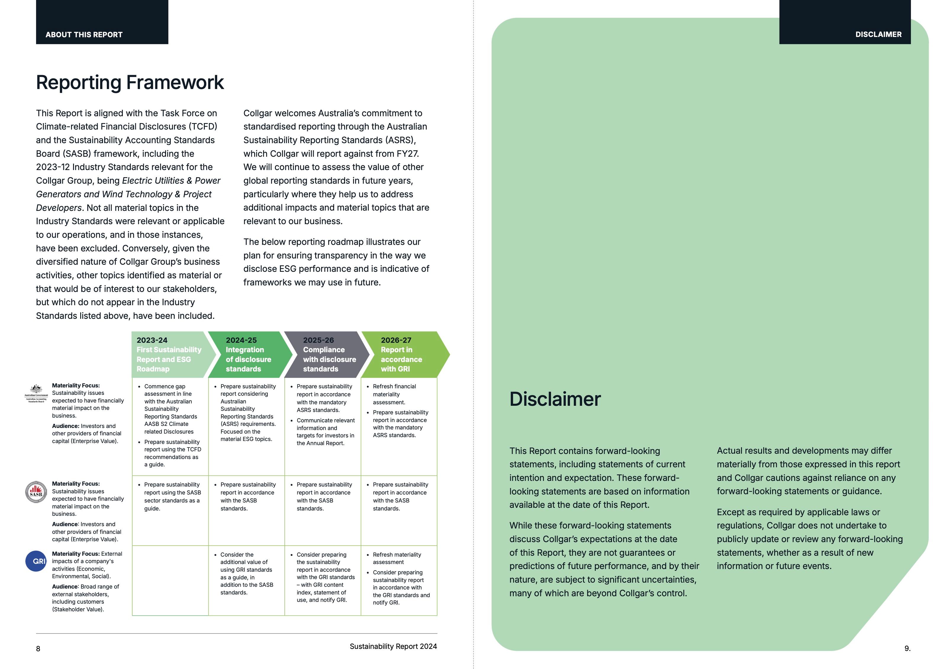 Reporting Framework spread with Collgar’s reporting roadmap to 2027