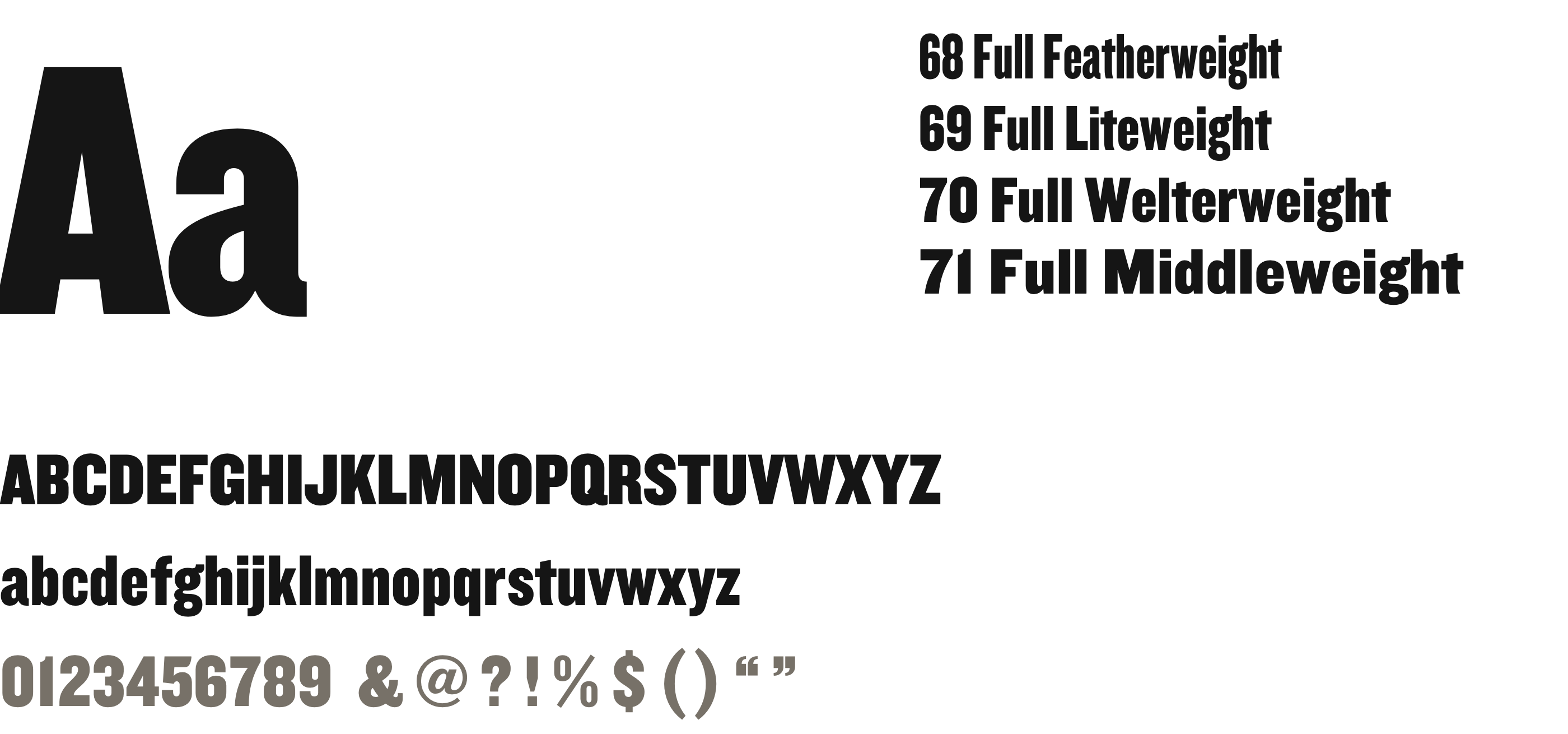 Knockout Full specimen: weights and character set