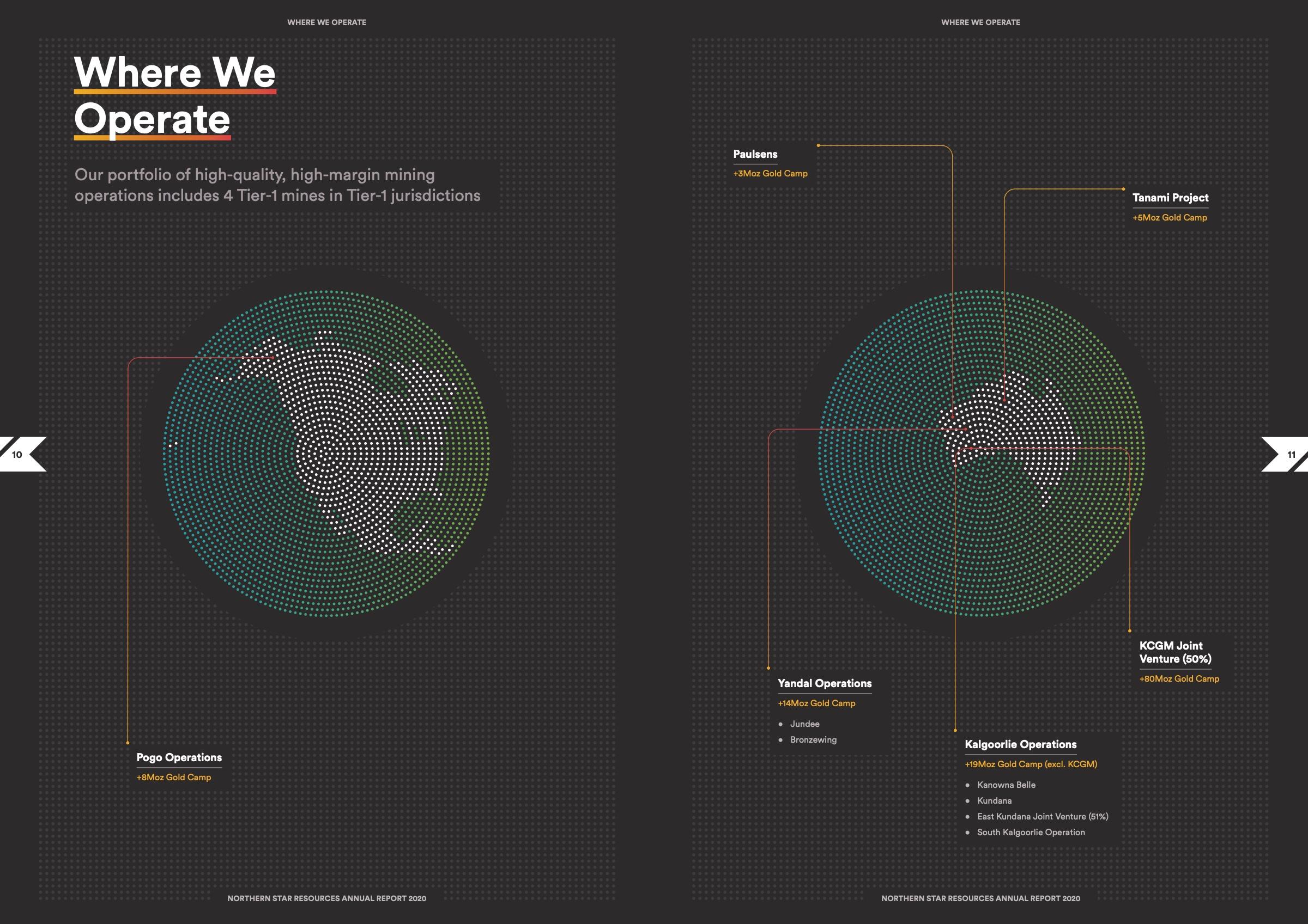 “Where We Operate” spread from the 2020 Annual Report