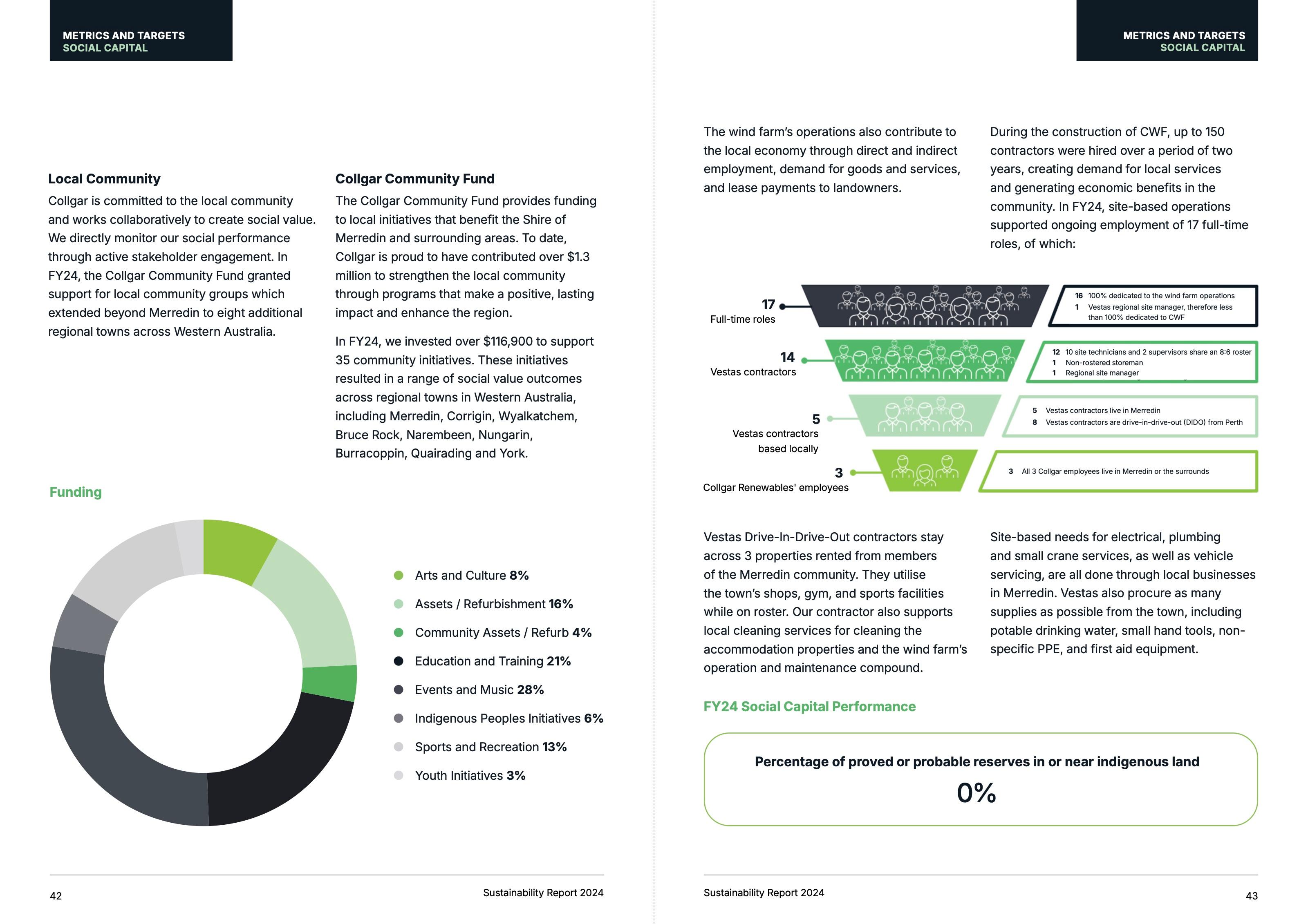 Local Community spread with a funding donut chart and a diagram of local employment