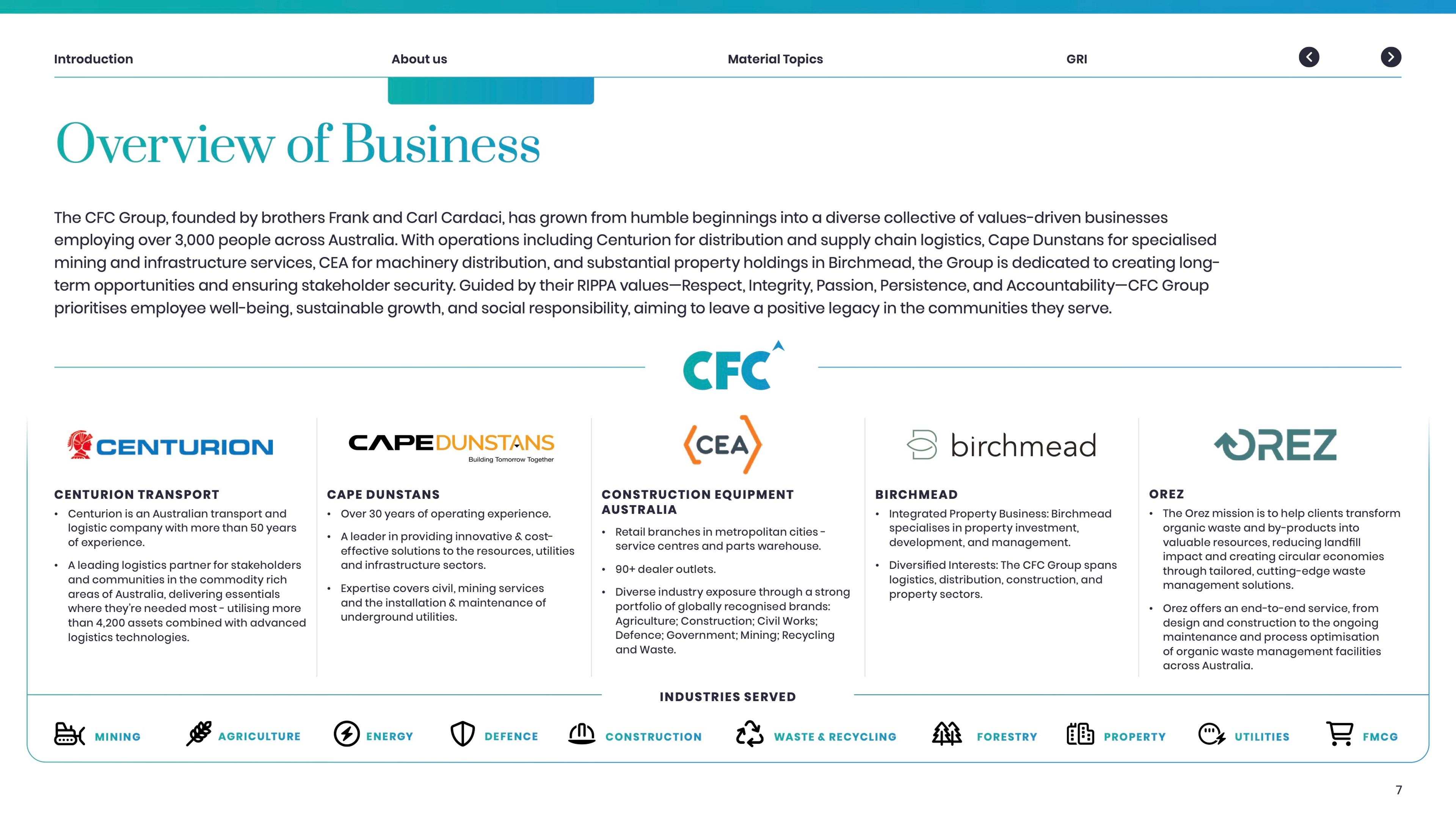 Overview of Business spread with the five CFC businesses and their logos