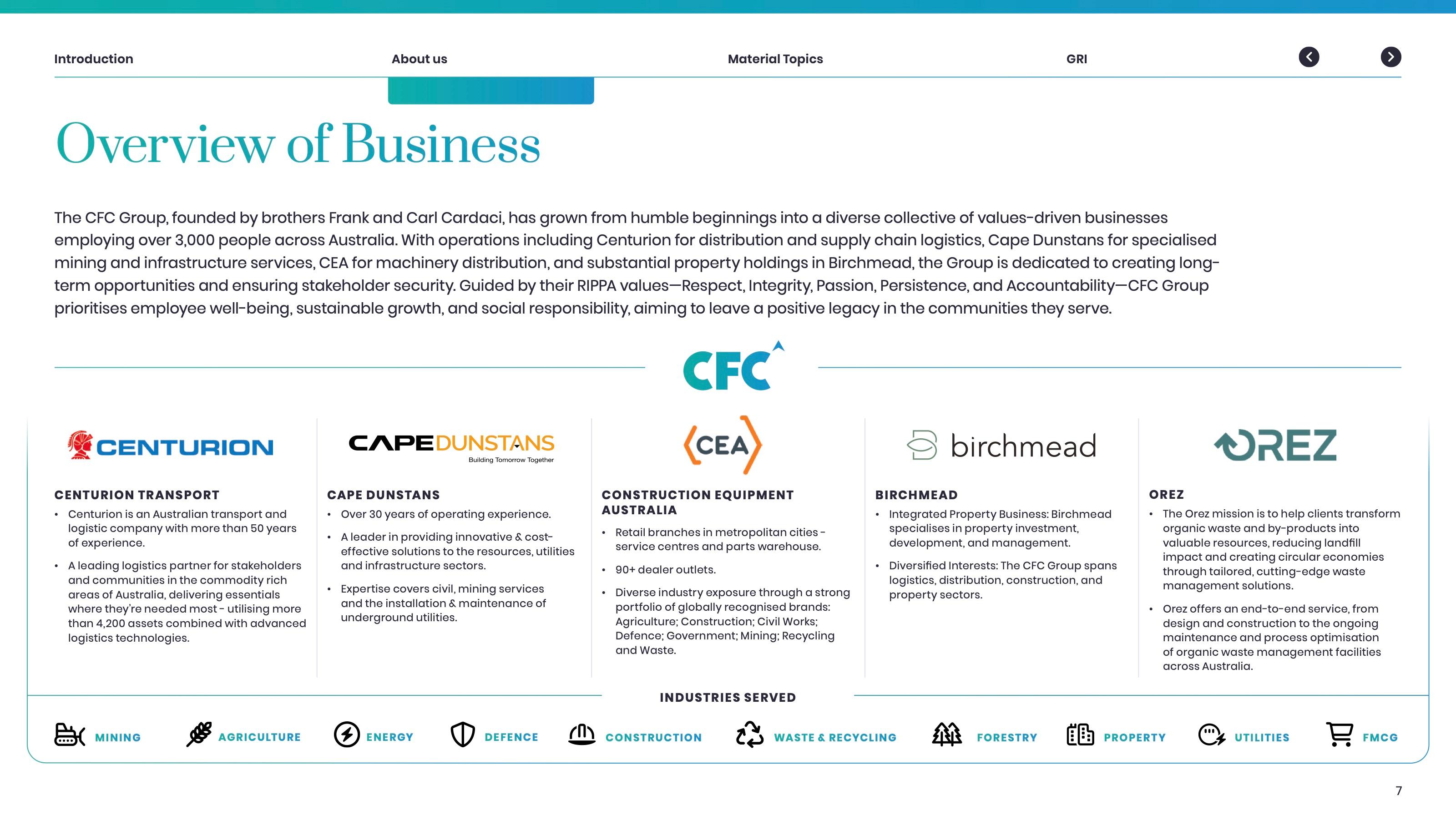 Overview of Business spread with the five CFC businesses and their logos