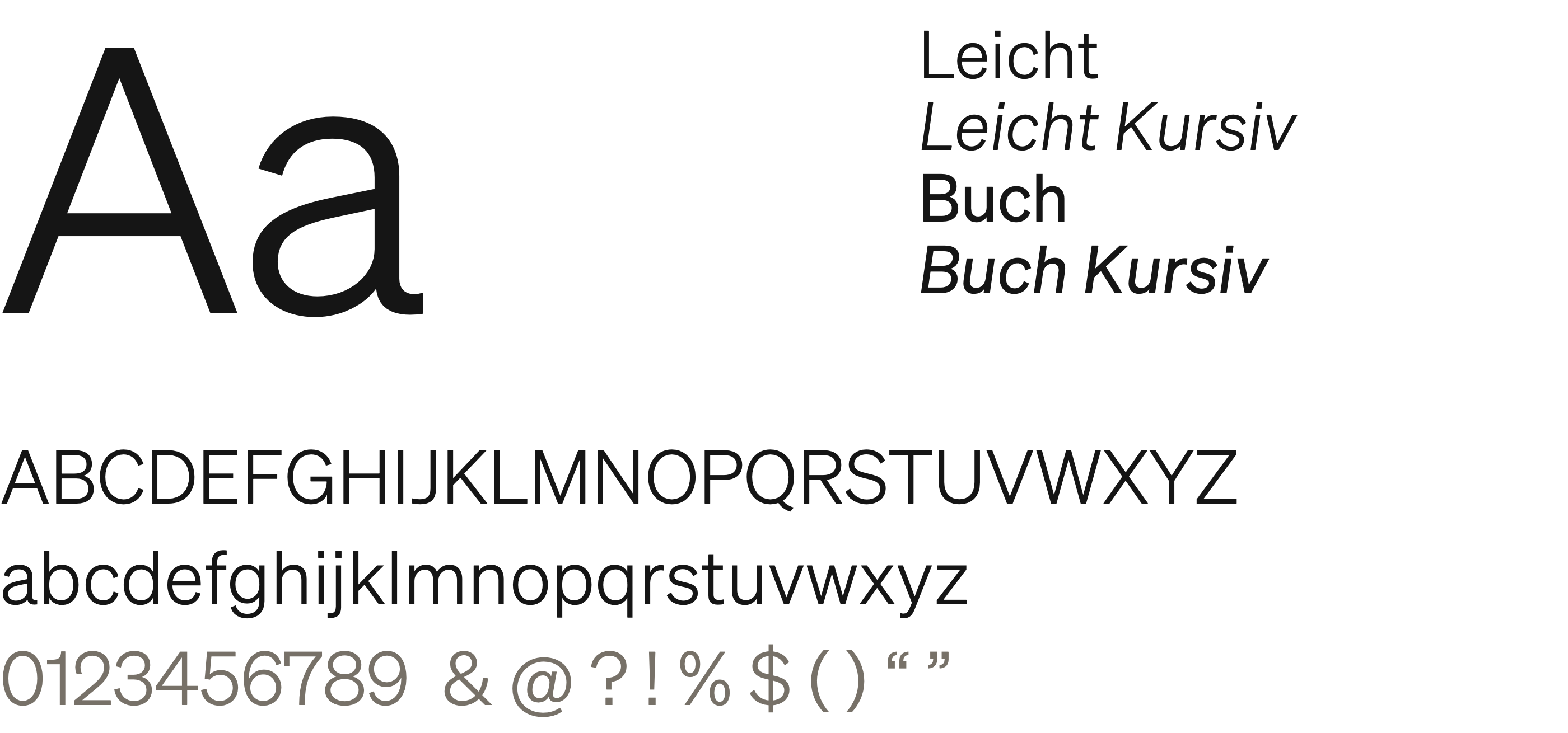 Söhne specimen: weights and character set