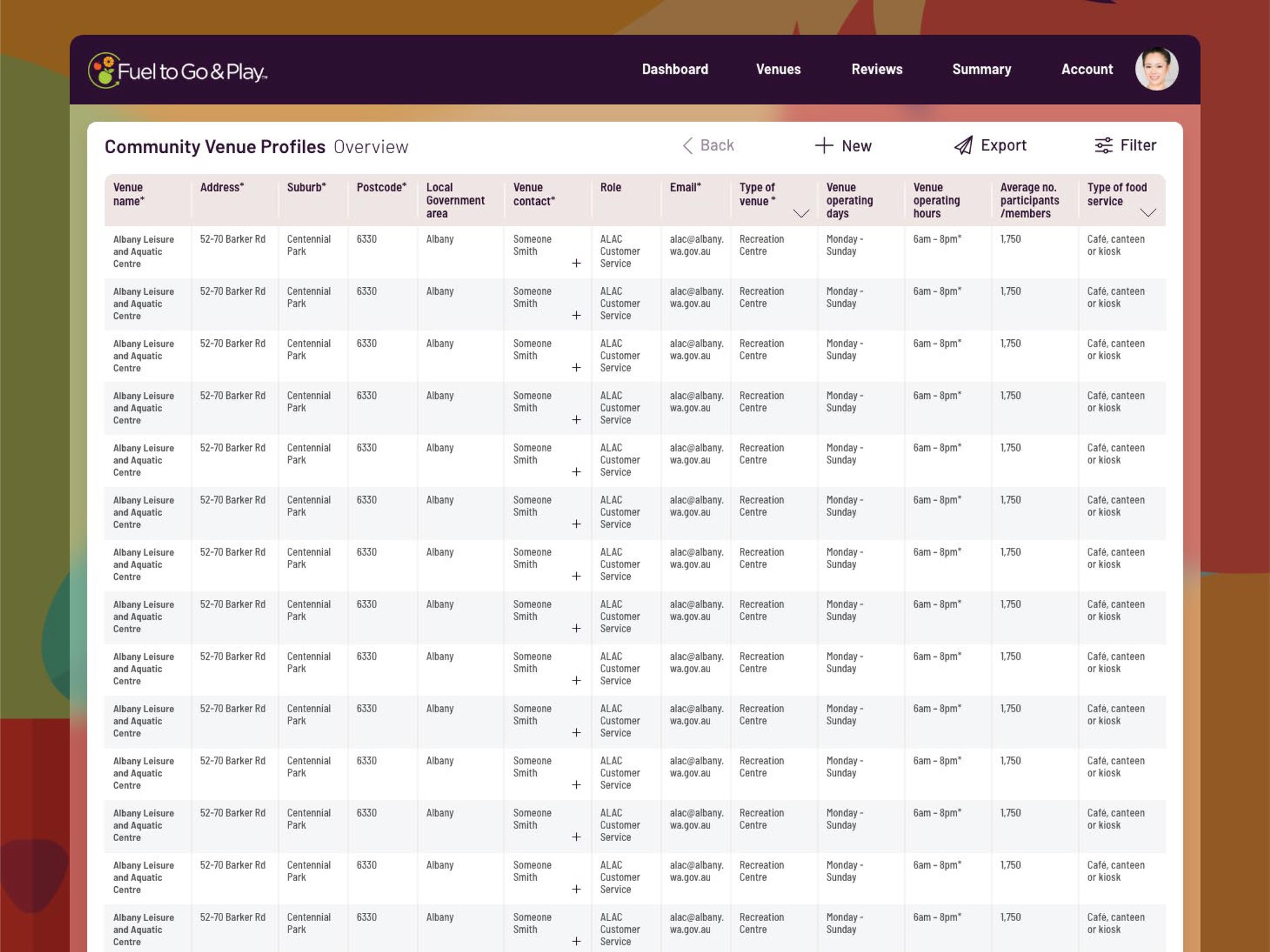 Portal screen: table of community venue profiles