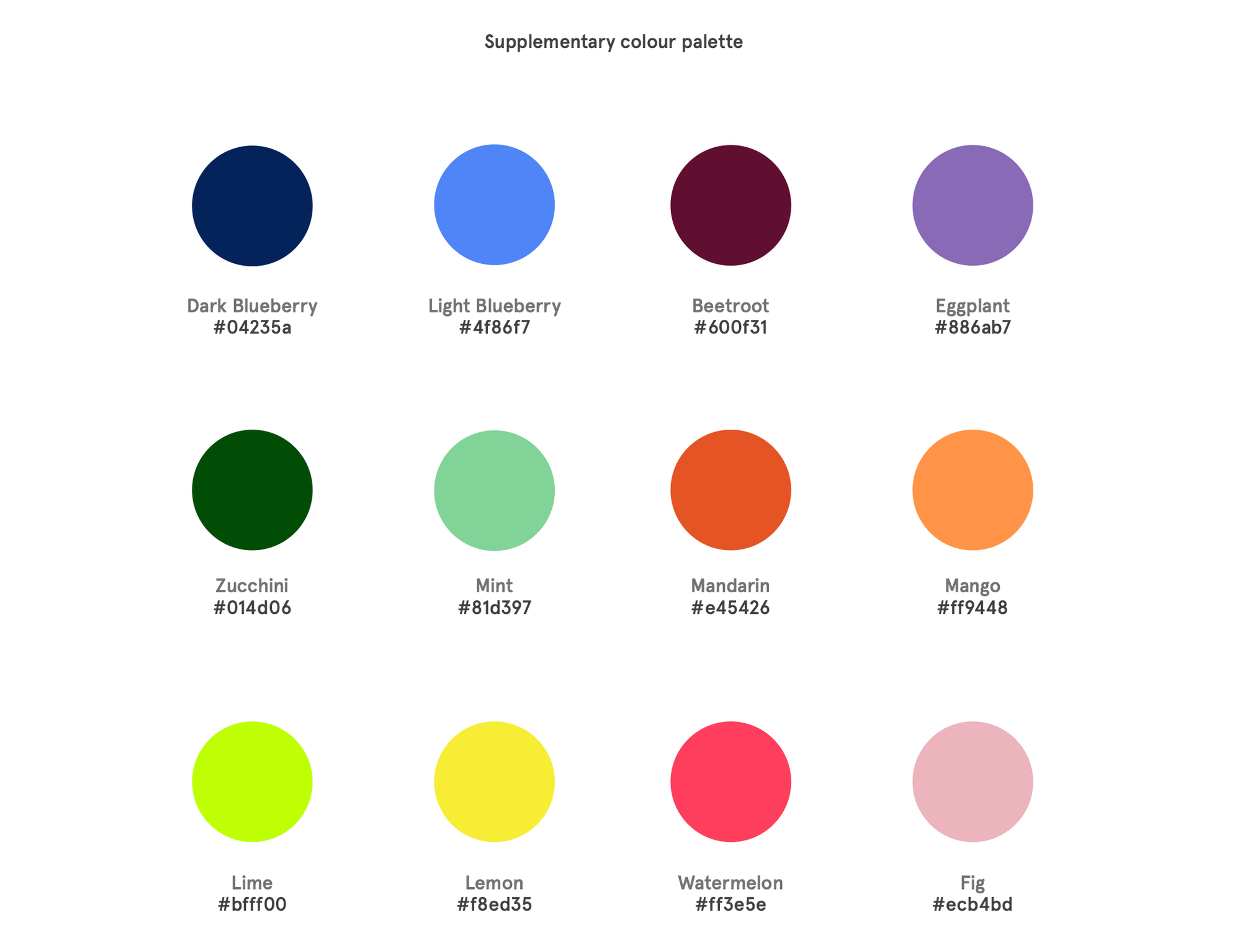 Supplementary colour palette of twelve named fruit and vegetable colours
