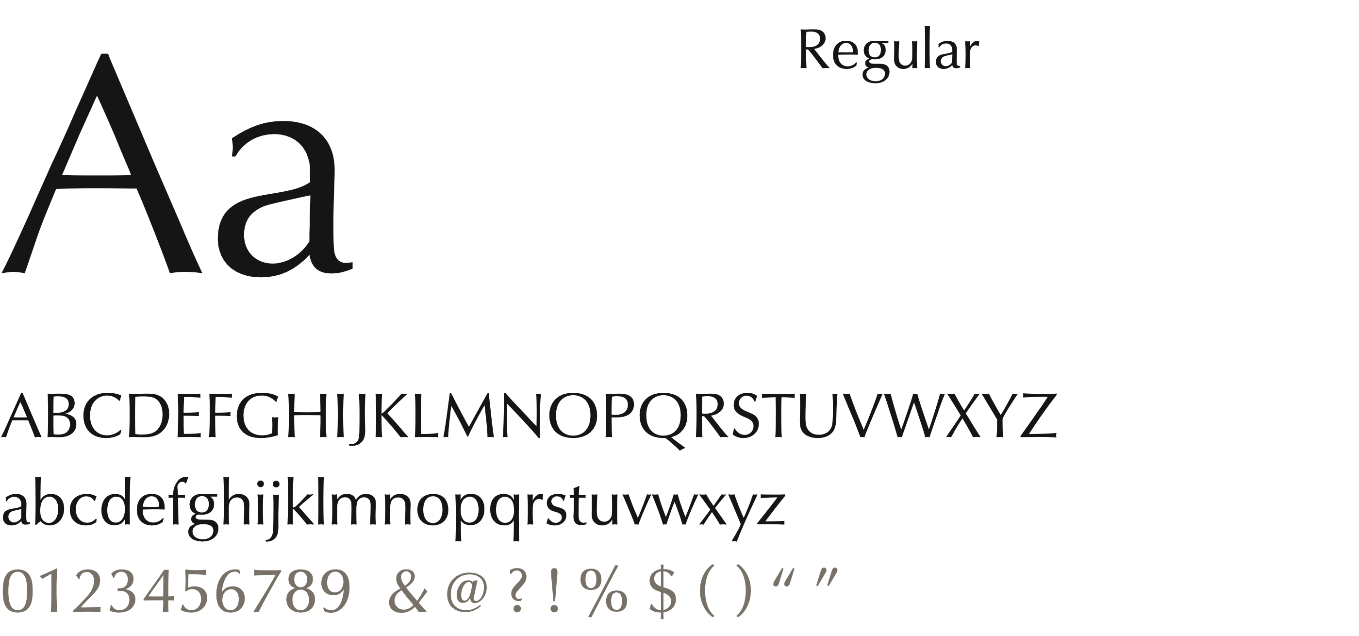 URW Classico specimen: weights and character set