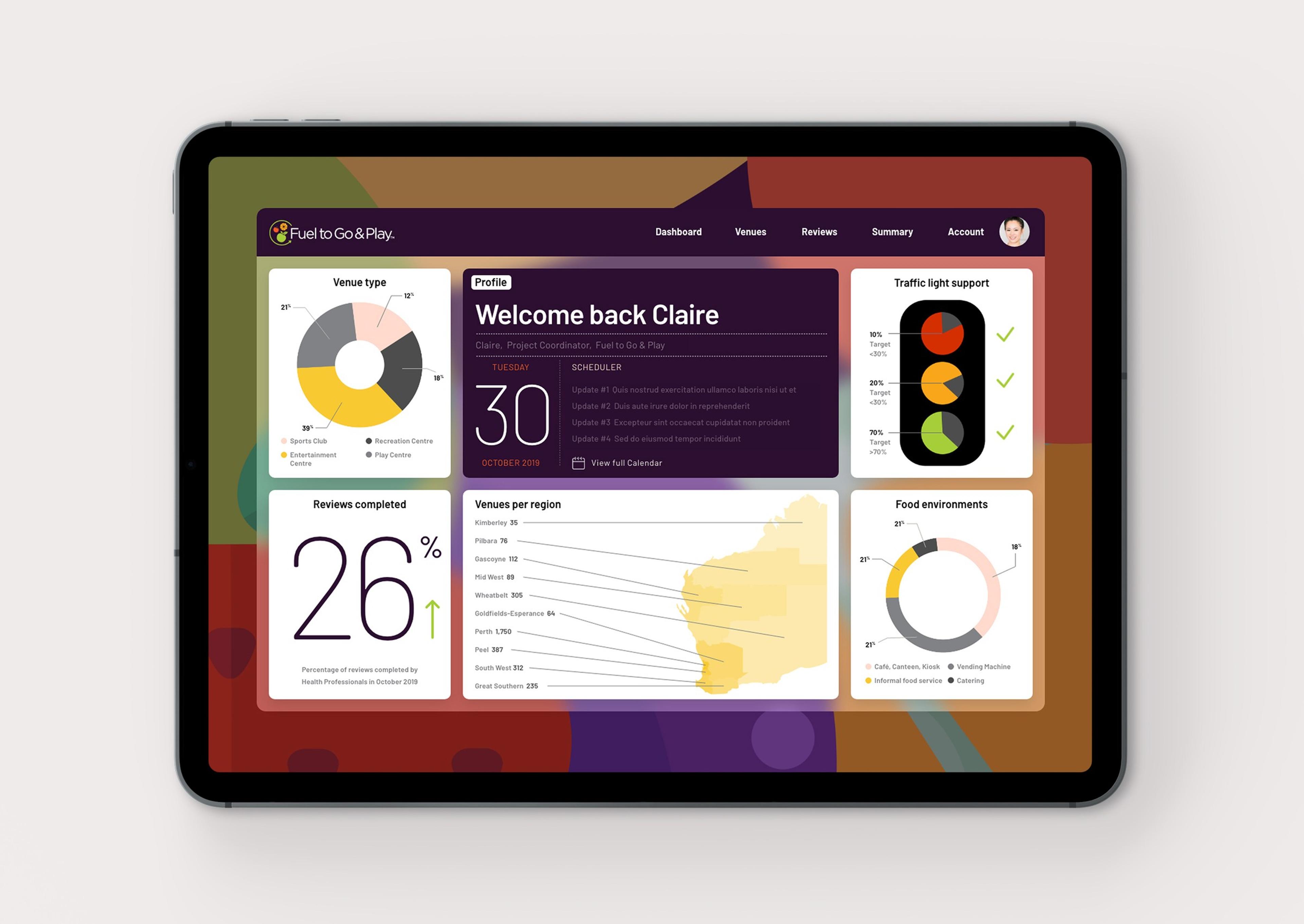 The portal dashboard on a tablet, with venue, review and traffic light widgets