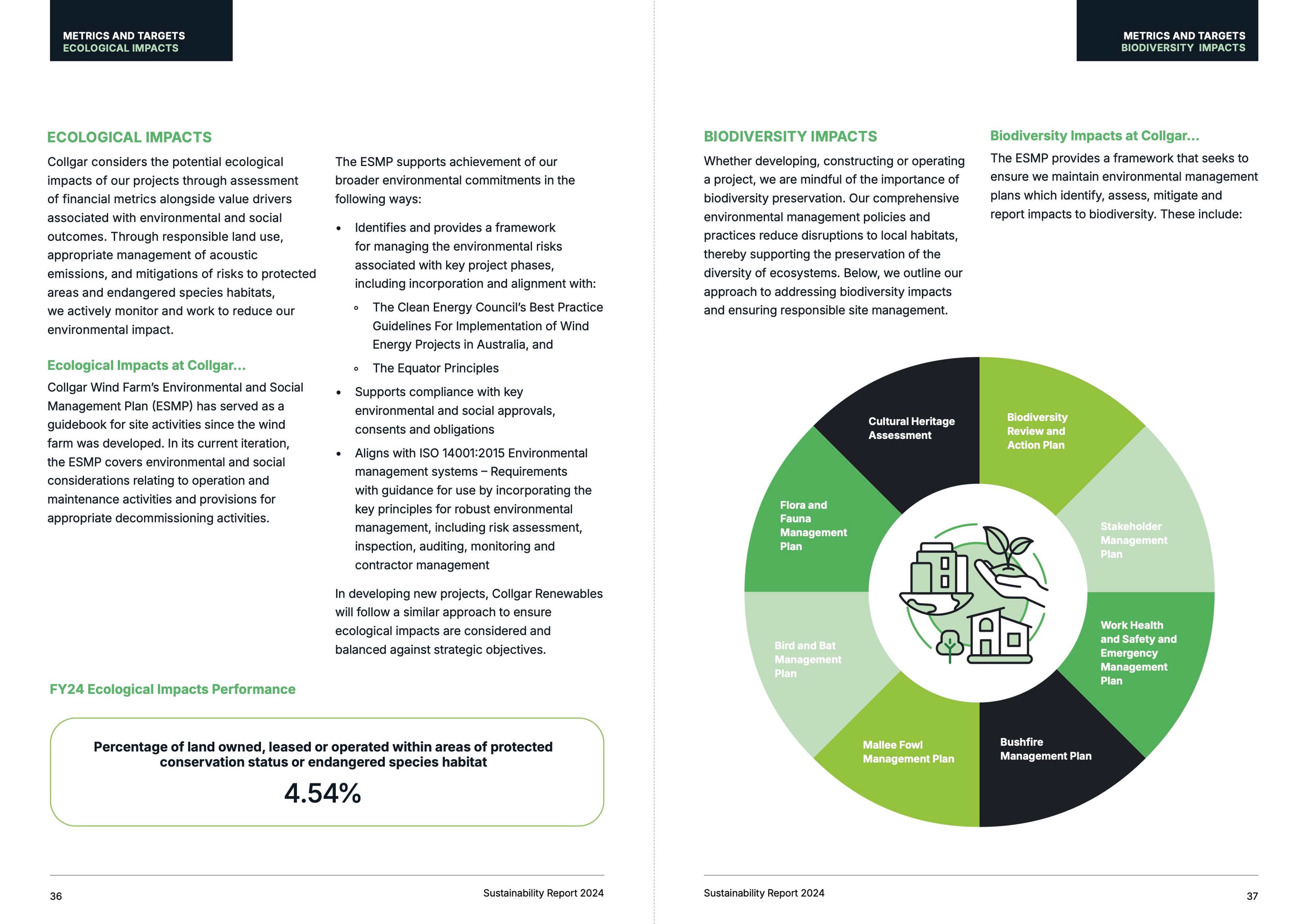 Ecological and Biodiversity Impacts spread with a wheel of environmental management plans