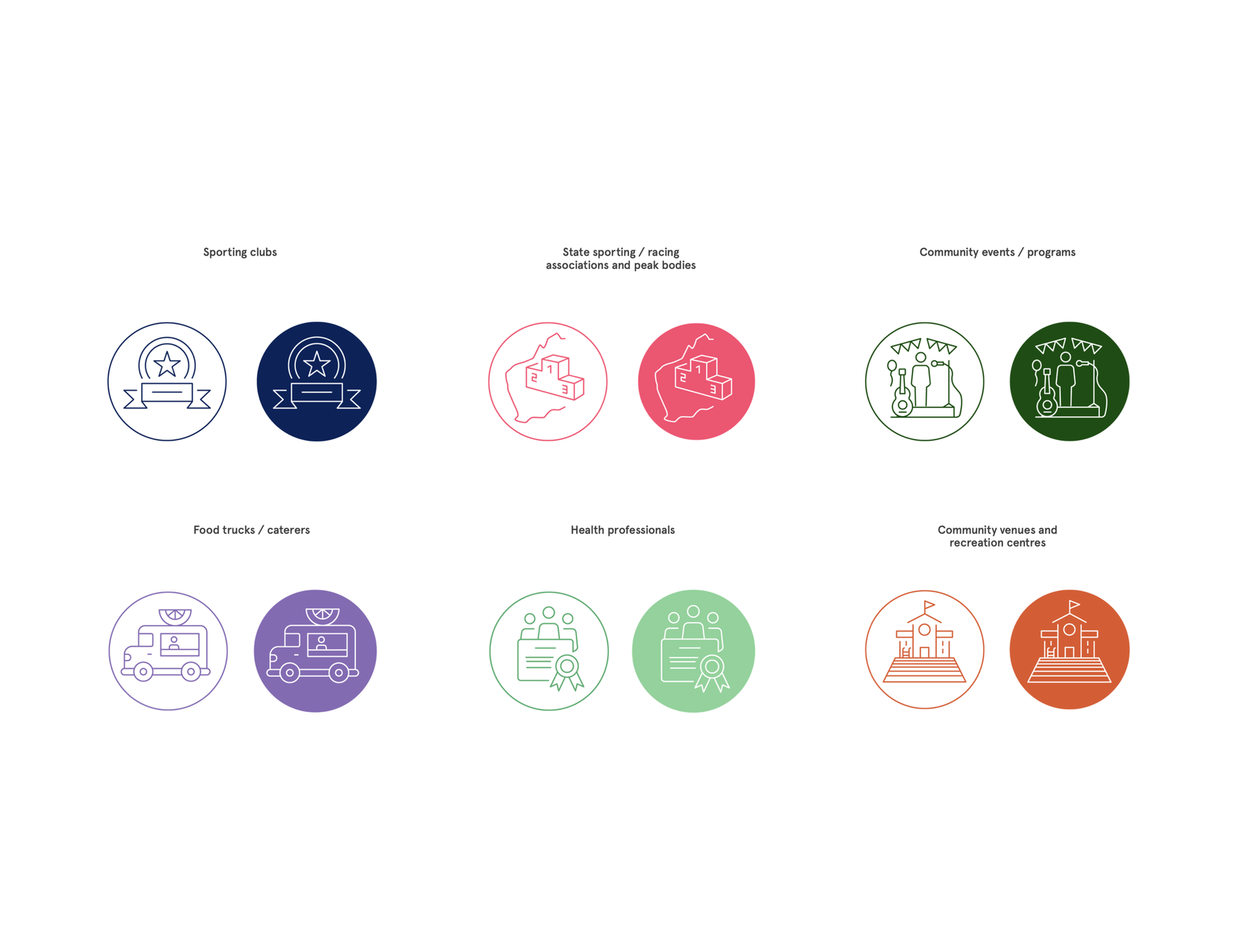 Six line icons for the program’s audiences, each in outline and solid versions
