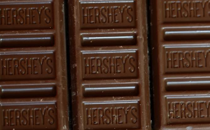 Hershey chocolate bar