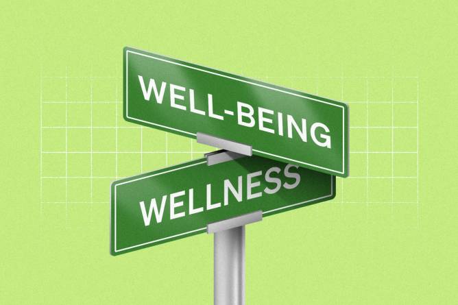 Street sign that says “well-being” and “wellness”