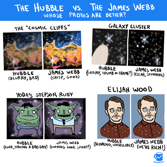 Cartoon of James Webb photos vs. Hubble