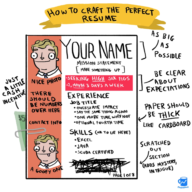How to craft the perfect resume cartoon