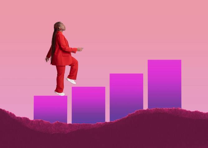 Female CFO high performance growth