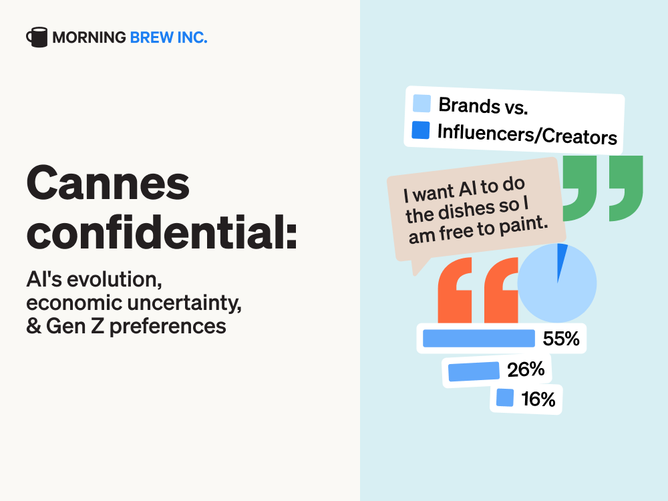 Cannes confidential: AI's evolution, economic uncertainty, and Gen Z's preferences