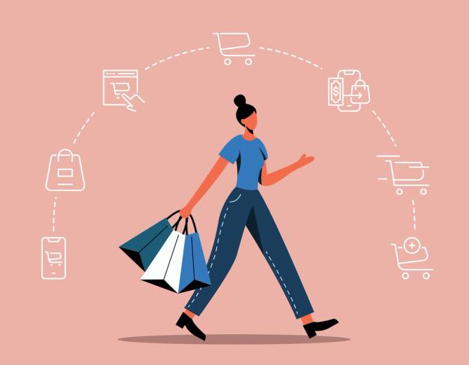 retail media or commerce media