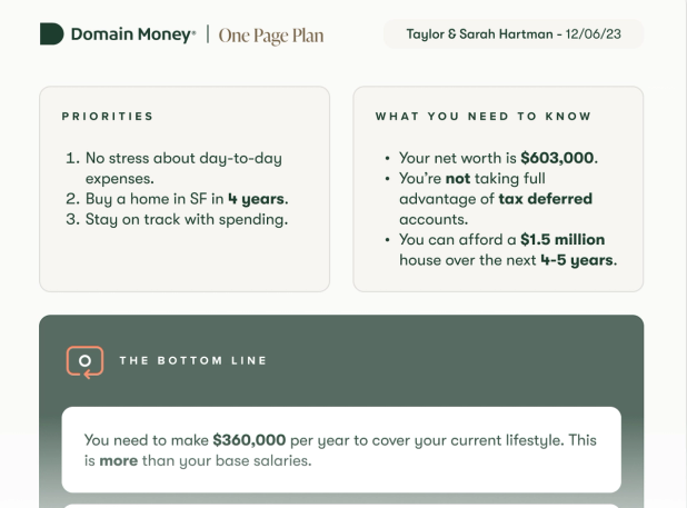 Domain Money 