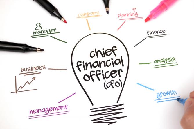 Lightbulb with CFO written in it