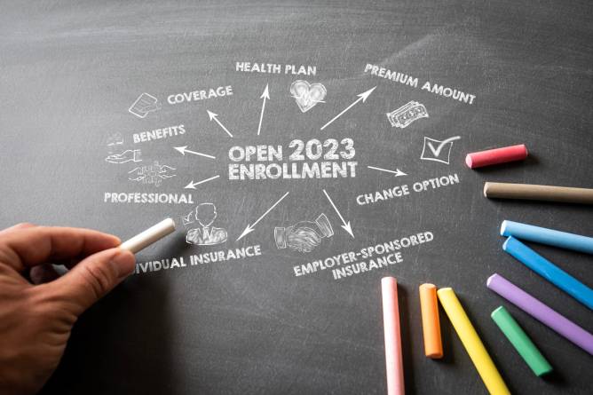 Illustration of open enrollment keywords on a chalkboard.