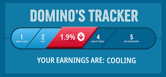 Domino's pizza tracker that says 