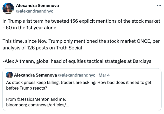 Tweet about Donald Trump tweets