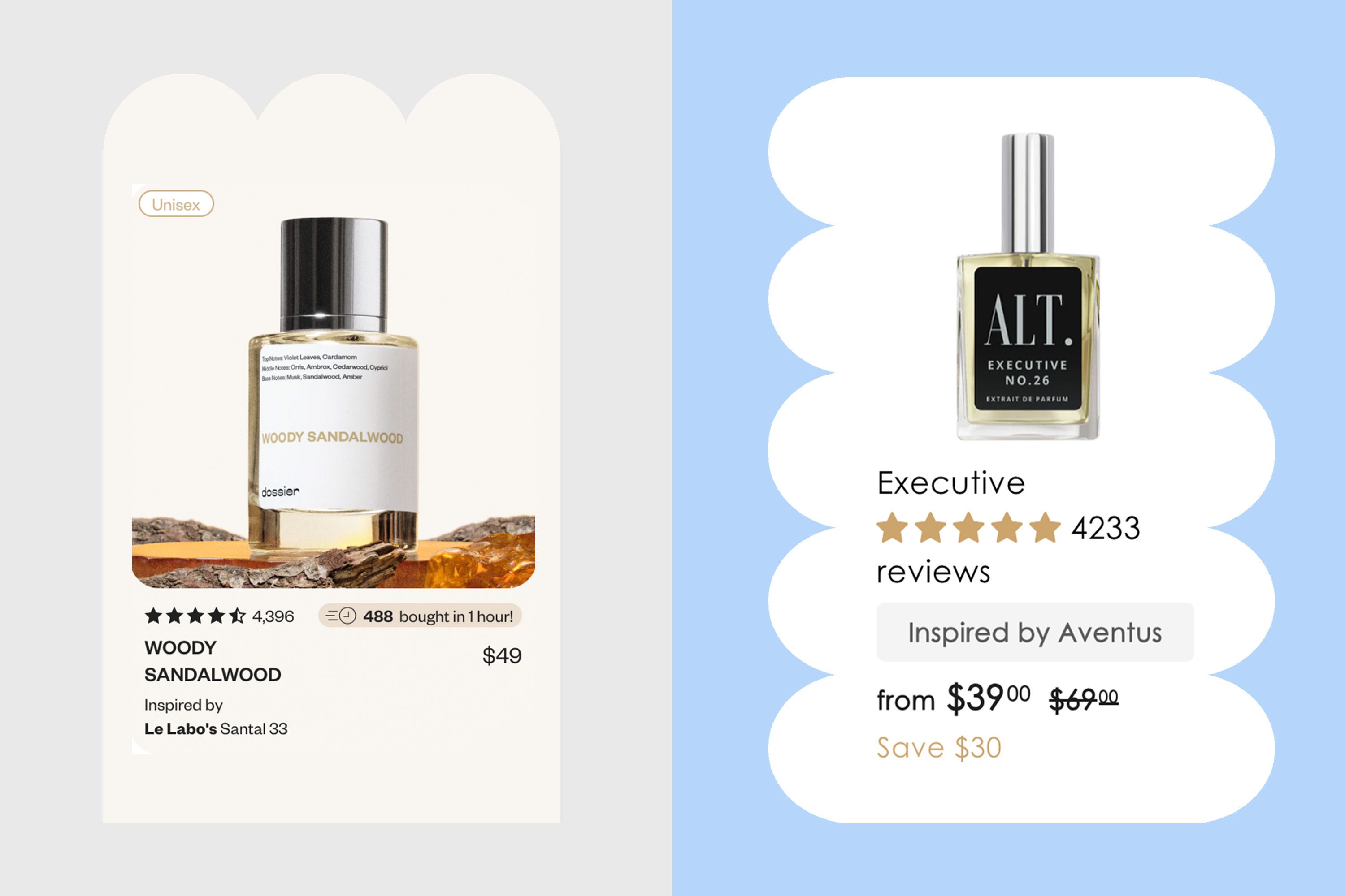 Why there are so many scent dupes