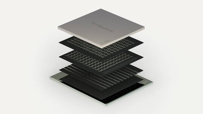 image of IBM's new quantum processor, showing the different layers it contains