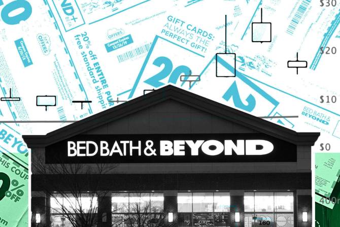Bed Bath & Beyond composite image