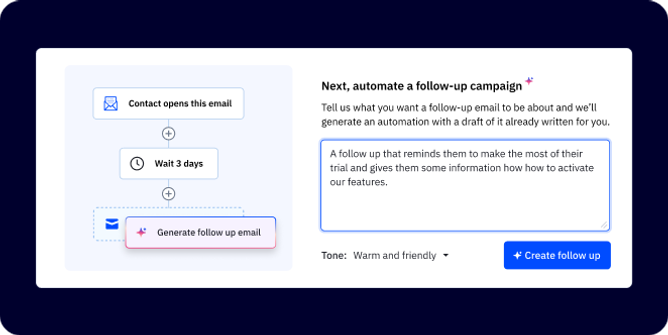 ActiveCampaign