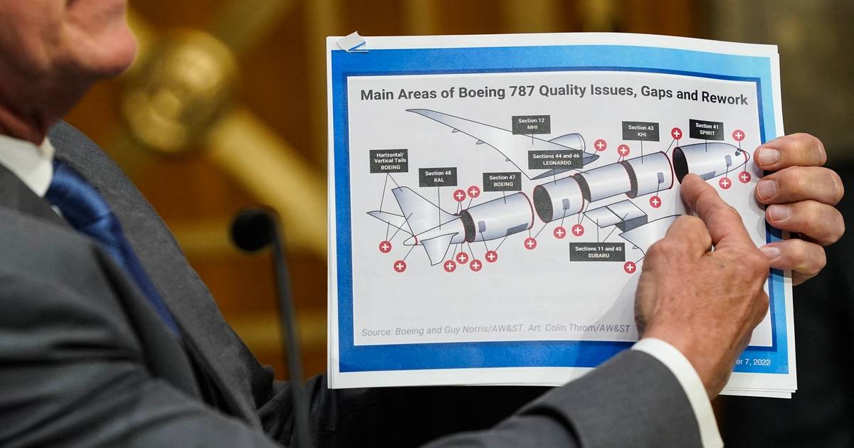 Boeing Problem Resolution Process Boeing’s problems are out of this world