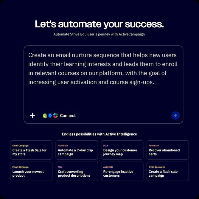ActiveCampaign