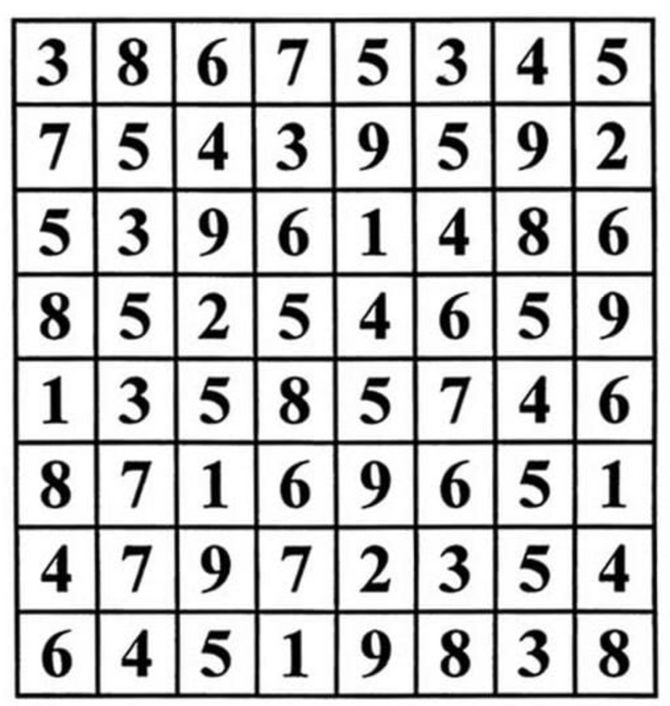 Grid of numbers for math puzzle