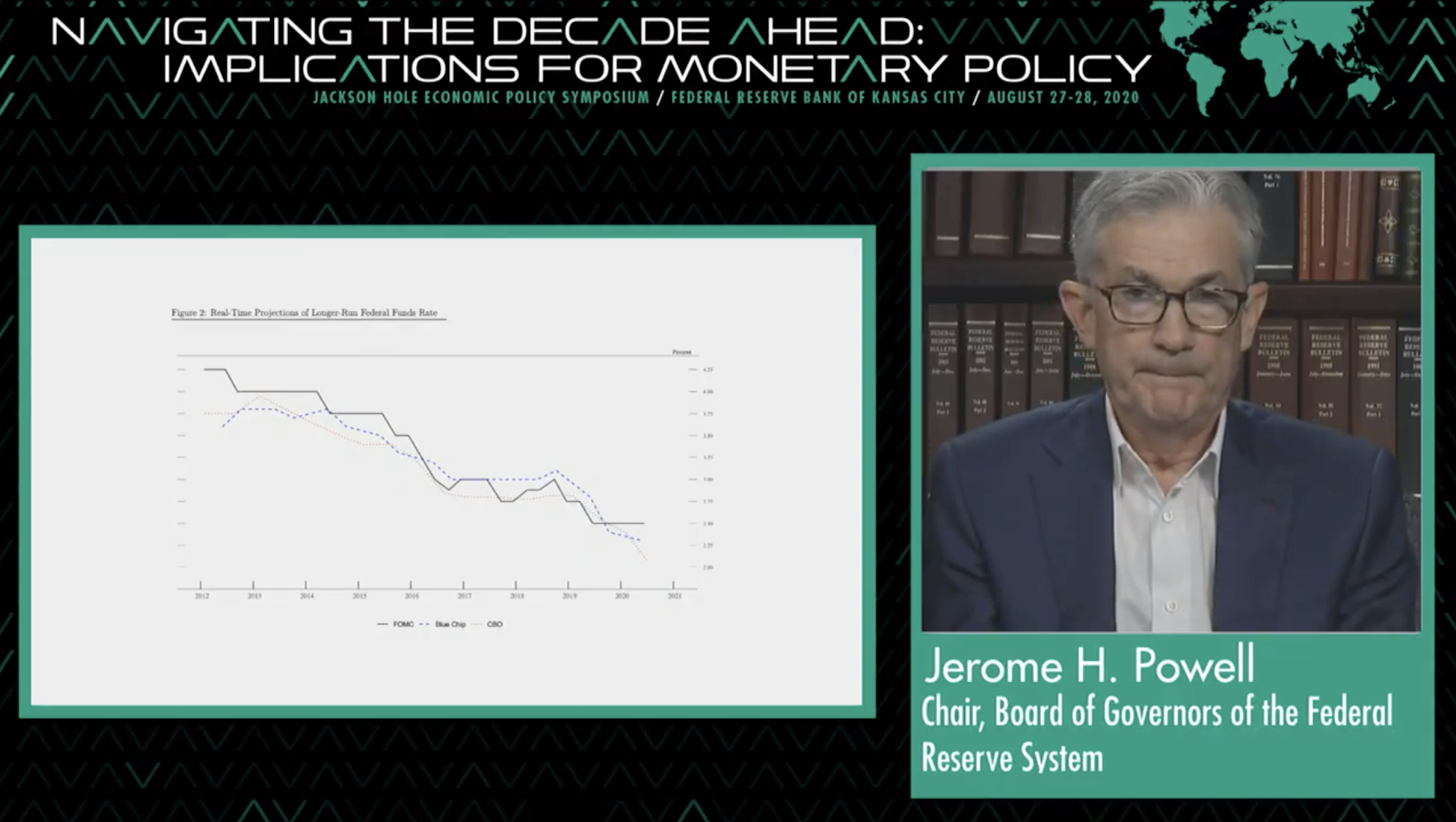 Why The Fed’s New Inflation Strategy Matters