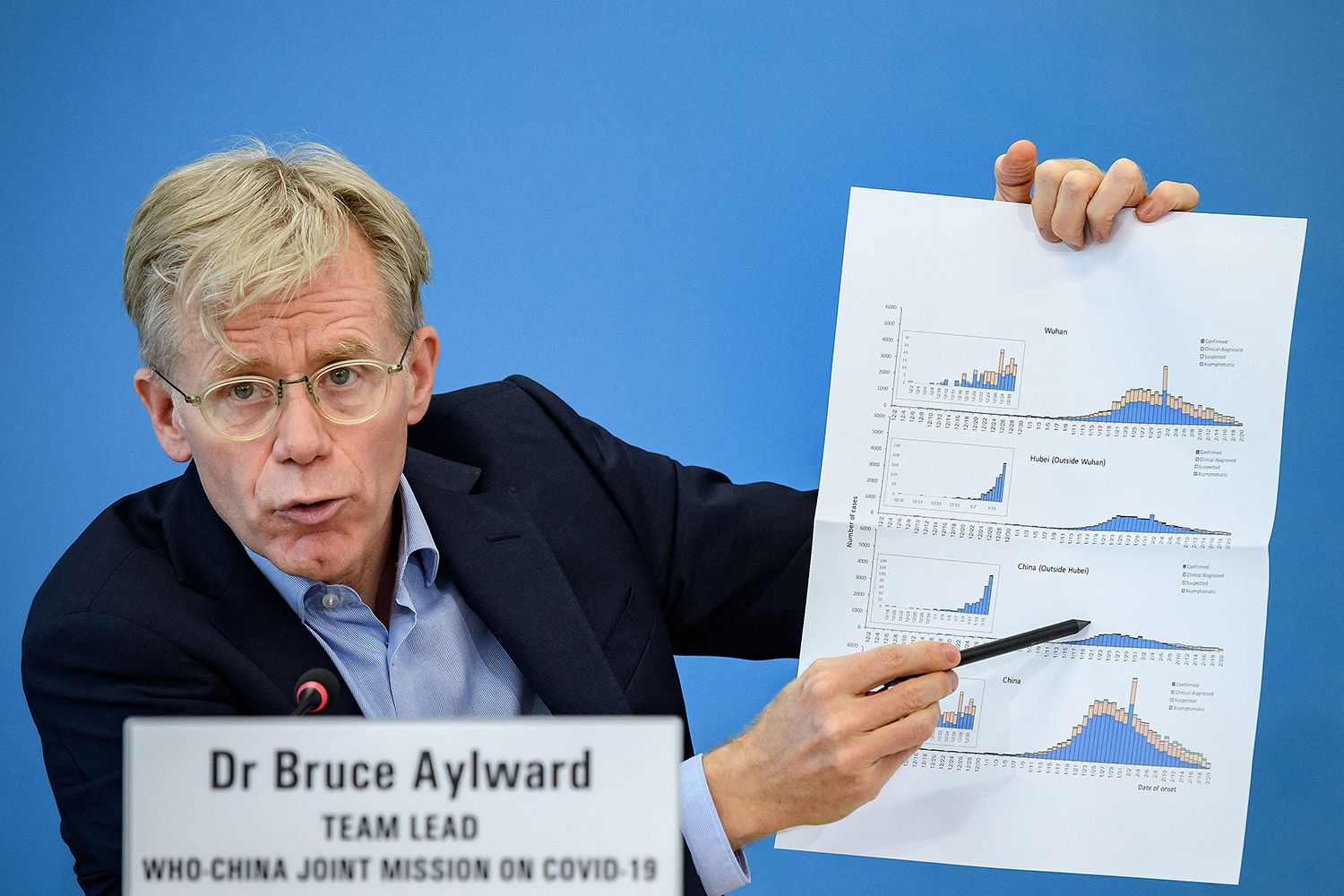 Team leader of the joint mission between World Health Organization (WHO) and China on COVID-19, Bruce Aylward, points to a paper with a few graphs on it.