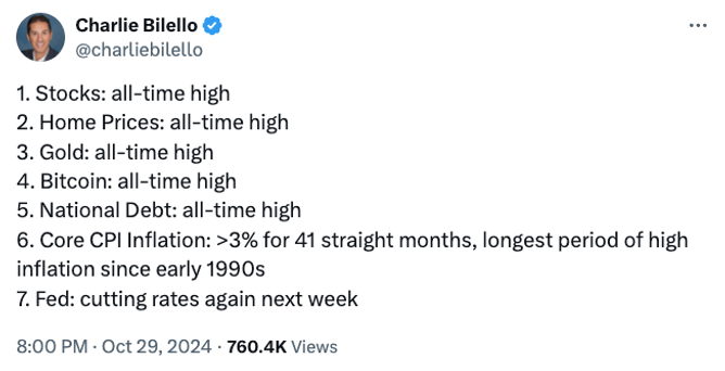 A list of things reaching all time highs recently