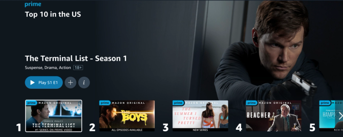 Screenshot of Amazon Prime Video's top 10 in the US list