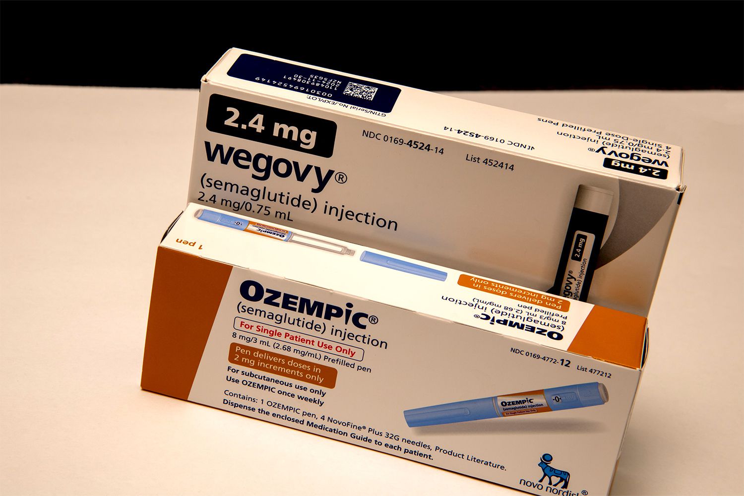 bright meds semaglutide Semaglutide Microdose